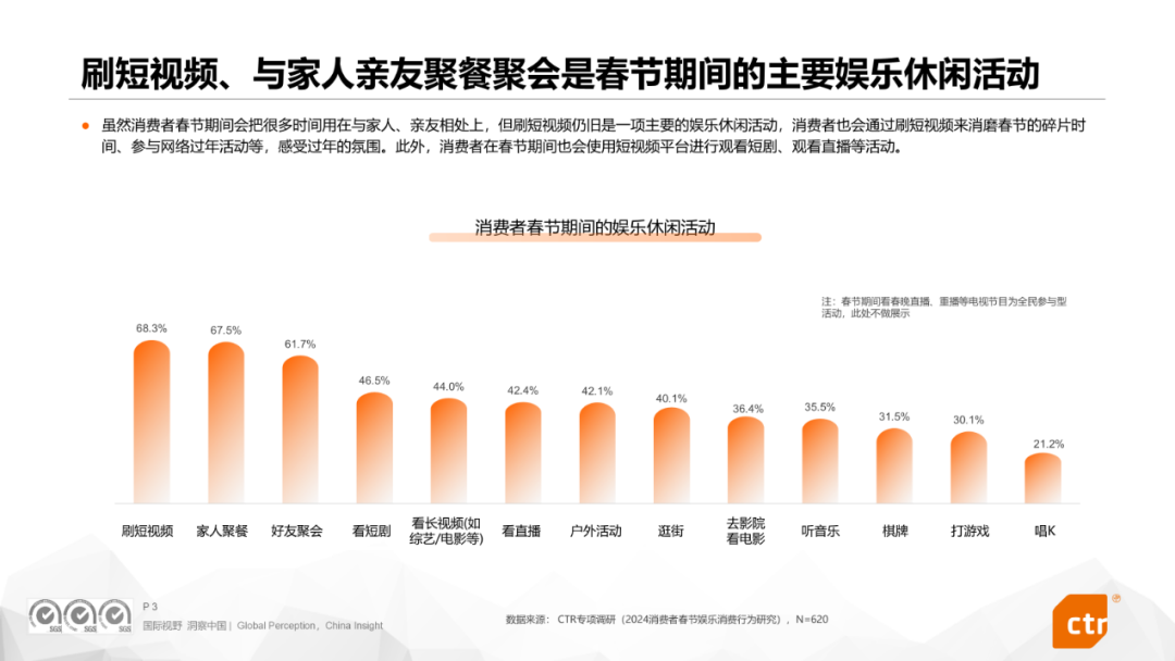 在抖音「赶集过年」,正催生一场新生意爆发