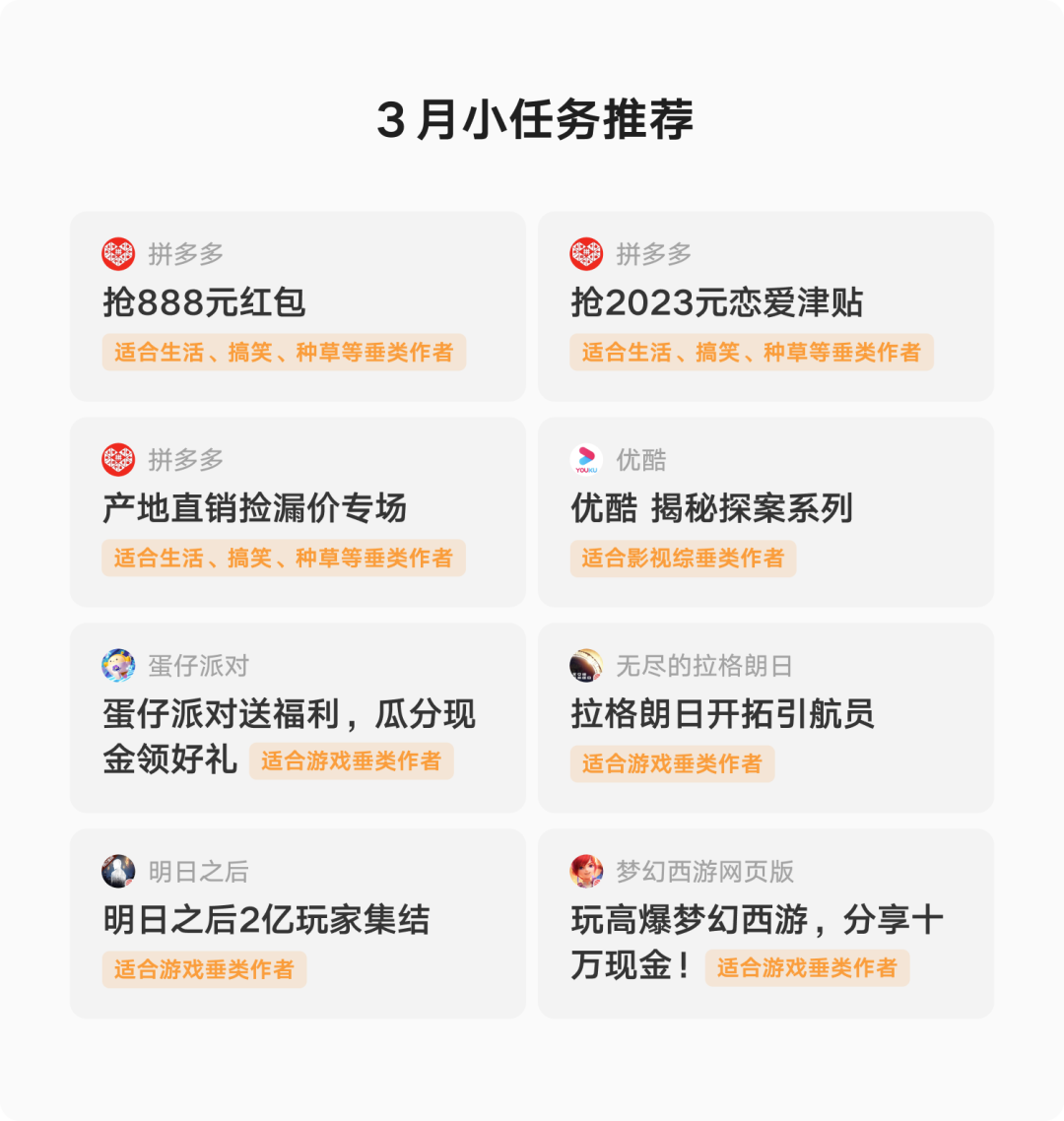 视频号升级小任务:创作者将增40%收益