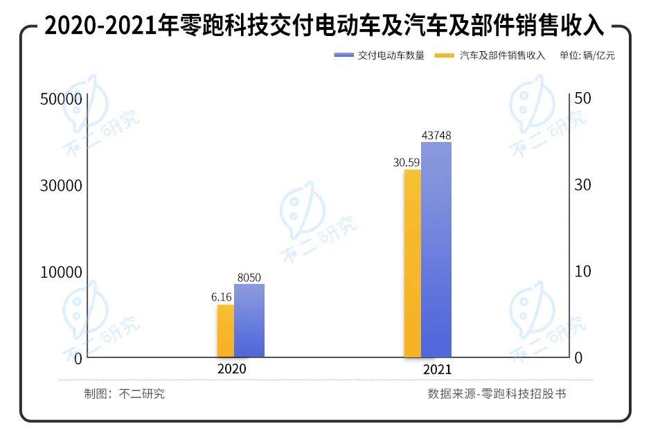 点击进入看图评论 点击进入看图评论
