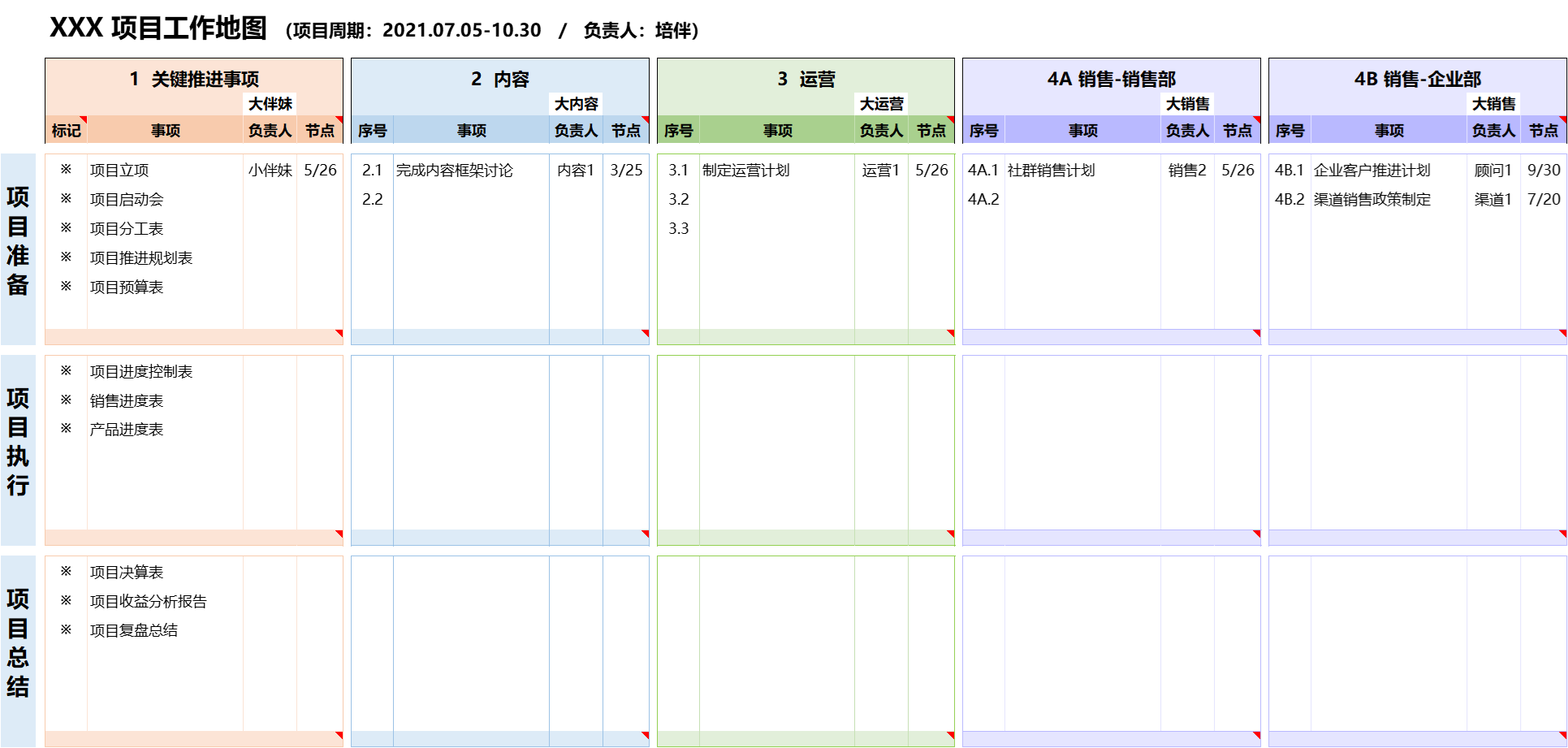工作安排表.png 工作安排表.png