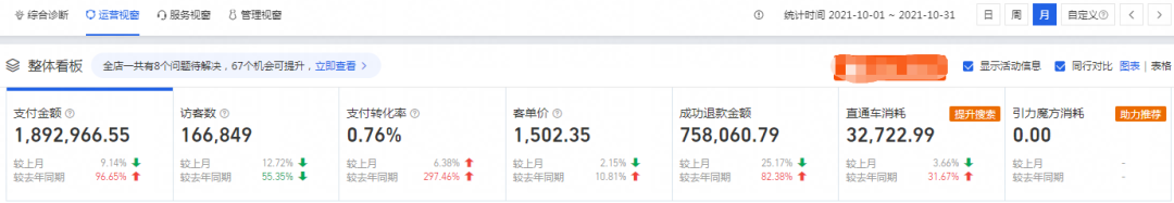 火蝠案例 | &ldquo;风格化&rdquo;催生经营新机遇？原创女装年销超5000w，蝉联多个淘宝神店榜TOP