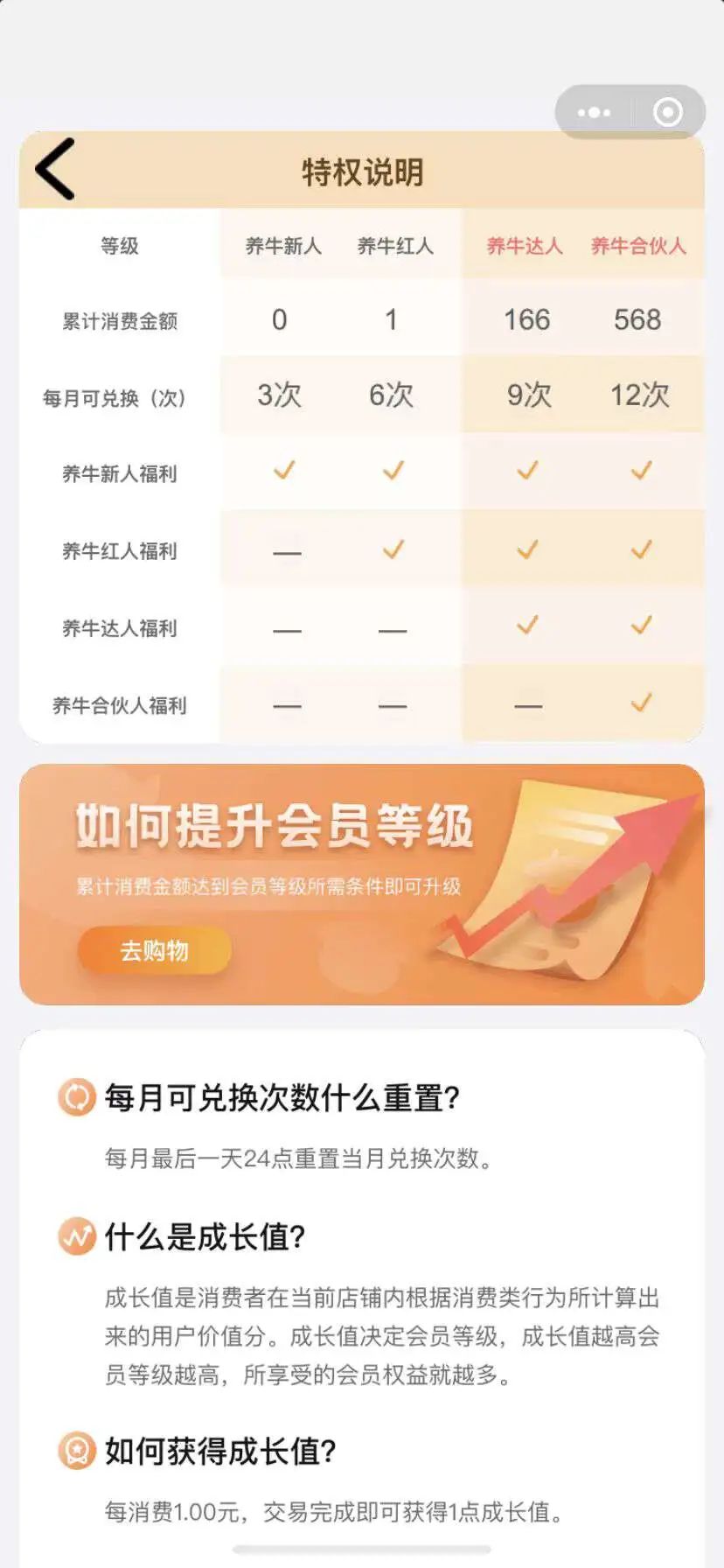 案例拆解|1600万会员认养6万头奶牛，它是如何做到的？