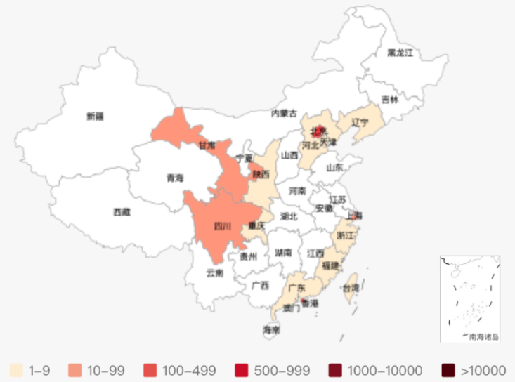 鸟哥笔记,,早鸟, 鸟哥笔记,,早鸟,