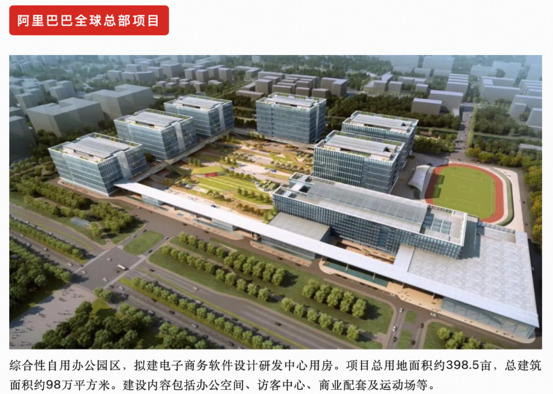 阿里巴巴全球总部,永远在中国