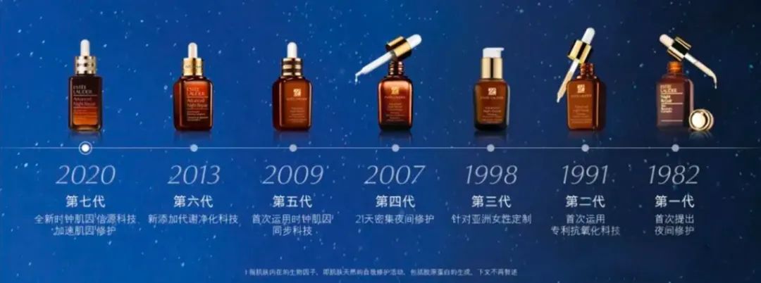 回归品牌内核,焕发运营第二春