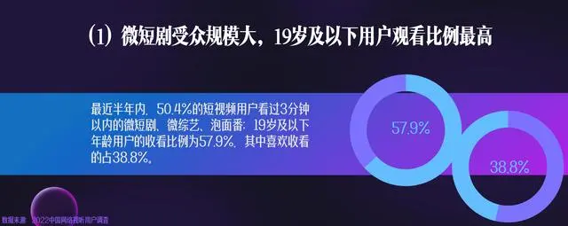 “狂飙”的短剧,用十万成本撬动千万生意