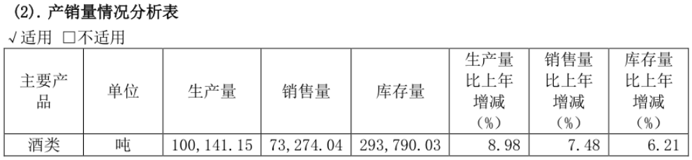 茅台怎么了?