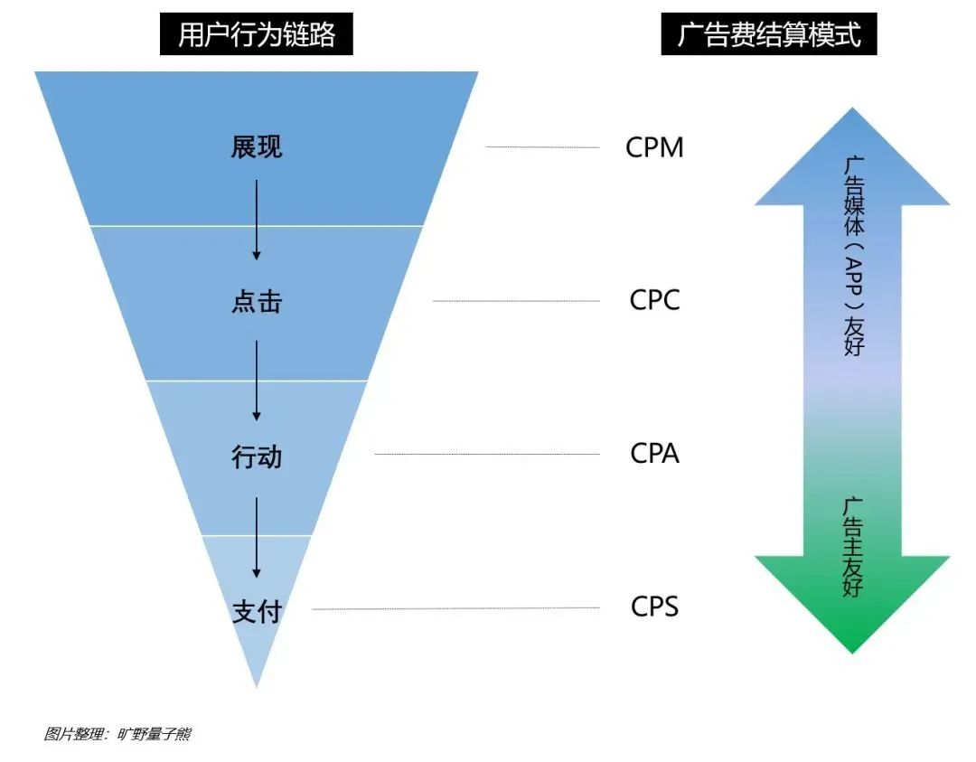“李跳跳”为何成了大厂公敌?