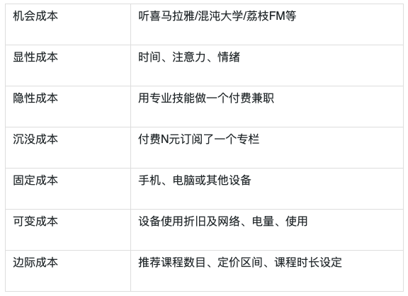 屏幕快照 2021-03-11 上午11.01.12.png 屏幕快照 2021-03-11 上午11.01.12.png