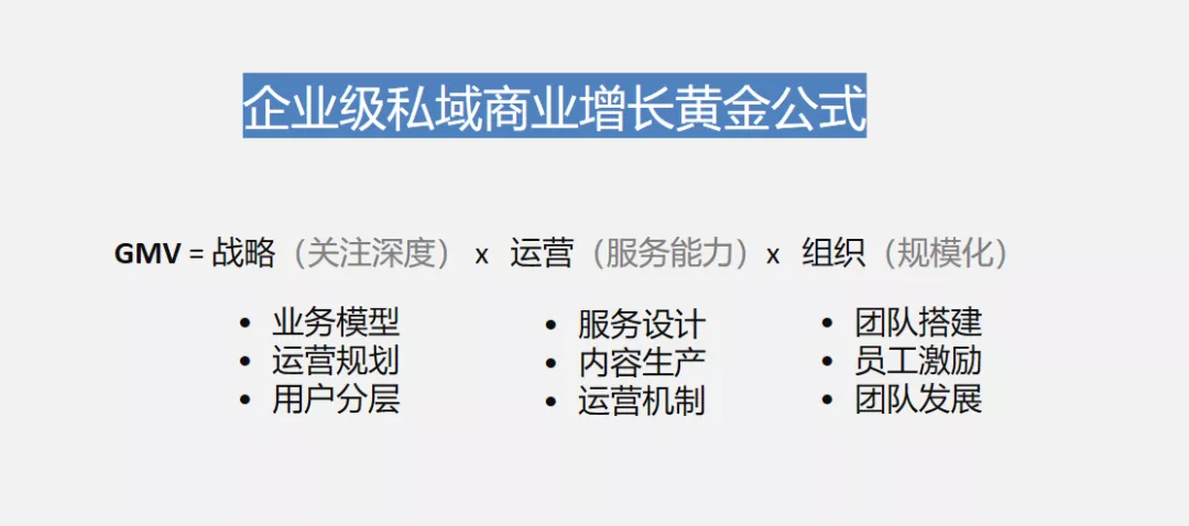运营模式有哪些(解析发展演变的3种主流运营模式)