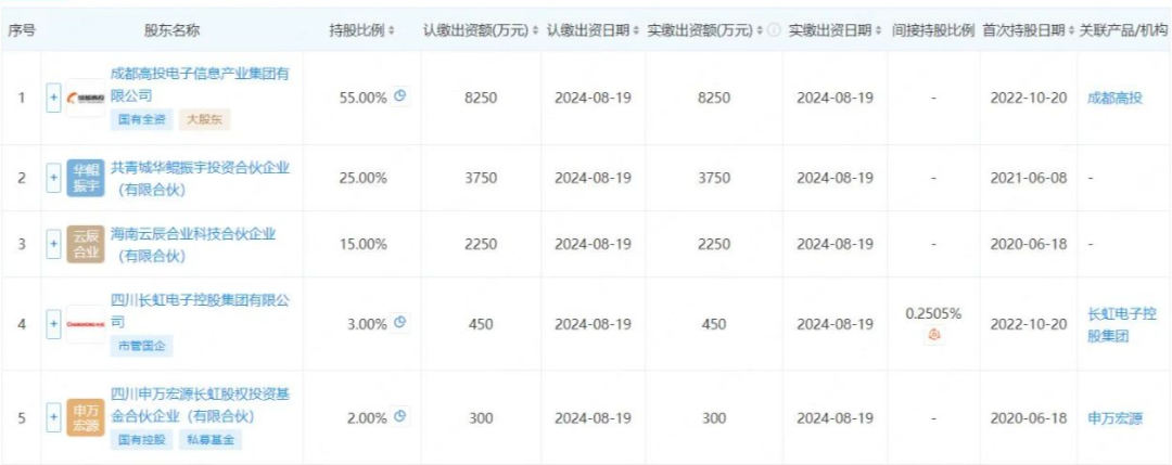 曾经的中国股王回来了|巨潮
