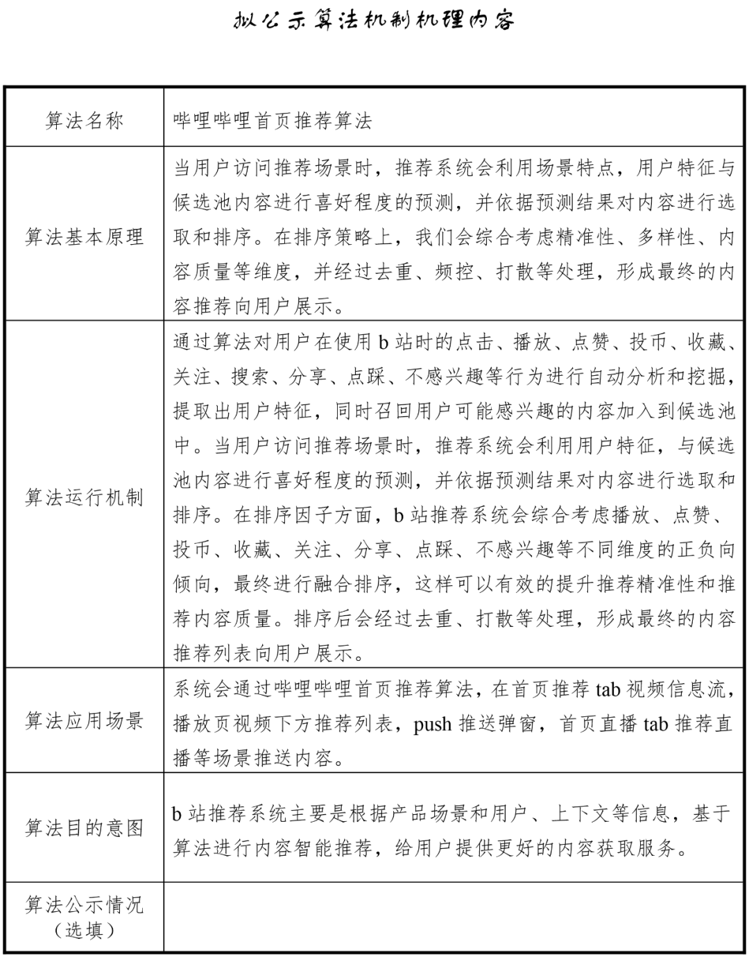 B站的推荐算法机制大揭秘!