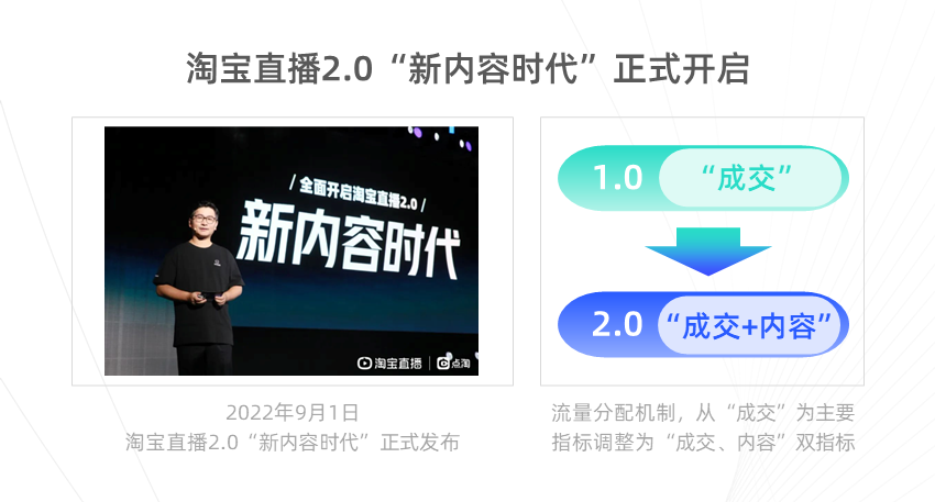 《2022双十一直播电商行业观察报告》发布 | 新榜独家