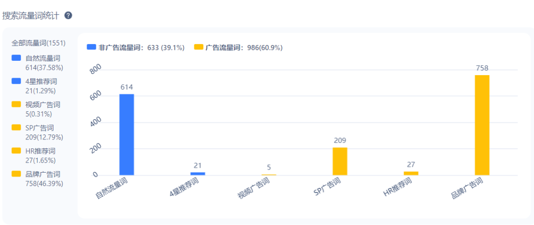 品牌中的异类:把纯净水装在啤酒罐里卖,一年赚2.6亿美金