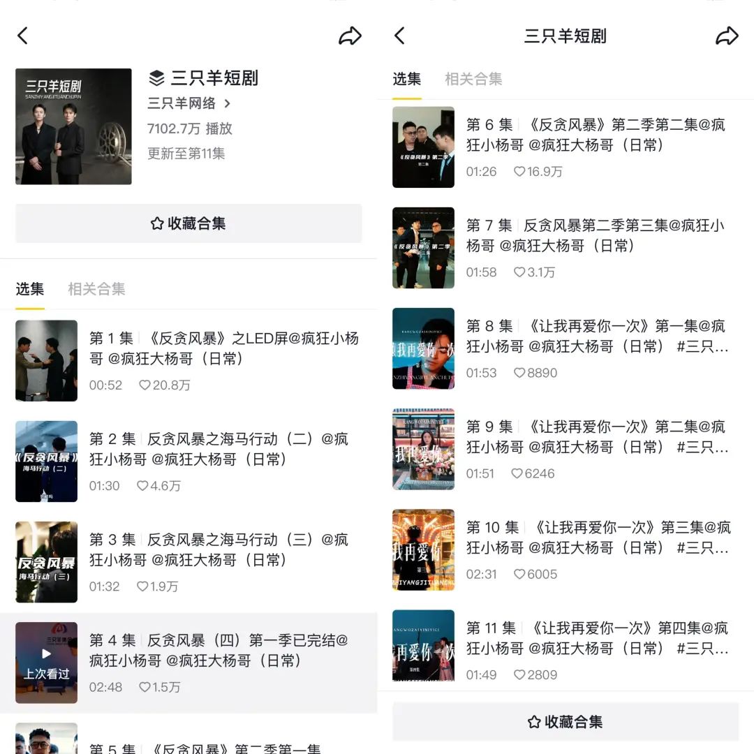 &ldquo;疯狂小杨哥&rdquo;入局短剧，抖音一哥不卖货了？