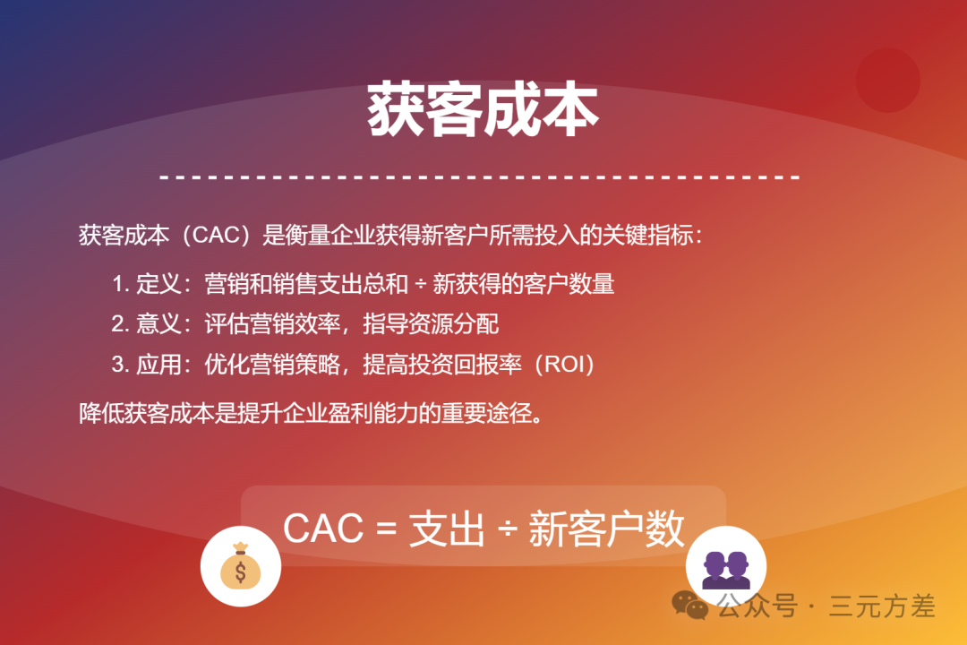 数据分析思维清单35/50:渠道分析