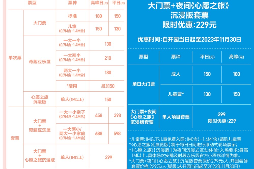 泡泡玛特乐园内测,代购盲盒半天售罄,潮玩界能否闯出迪士尼?