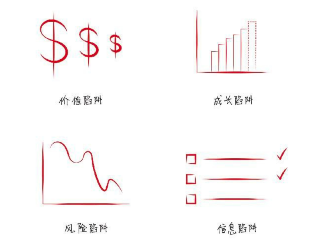 写《价值》的张磊去哪了?