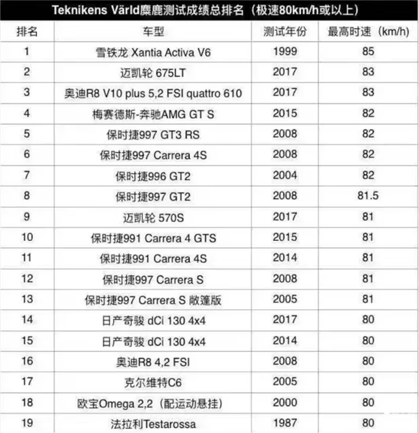 34万开“帕拉梅拉”,比亚迪又放大招了