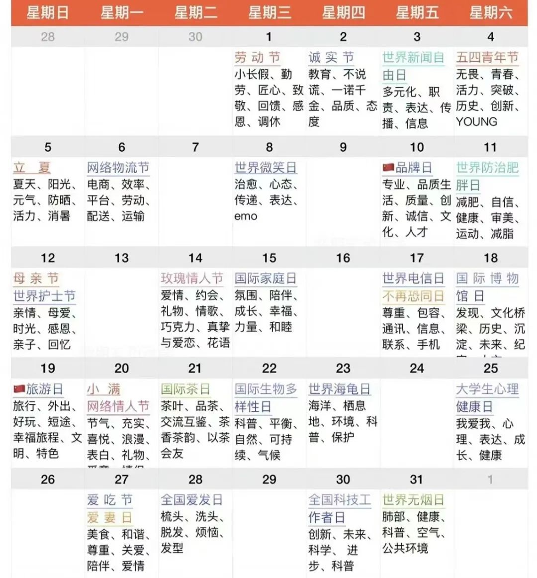 重生霸总短视频席卷全网,企业借势营销谁最强?| 品牌观察10