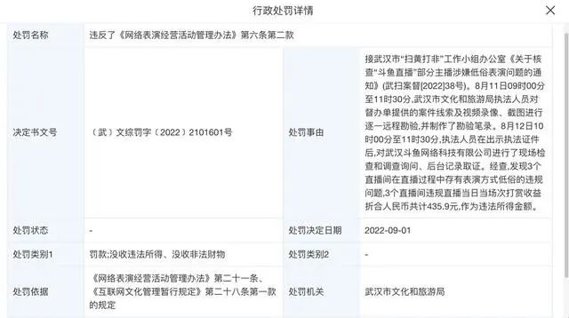 舞蹈区尺度解禁,斗鱼的春天来了?