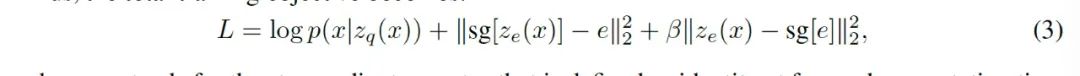 Sora技术3:编码图像tokenizer-从VQ- VAE、VQGAN到MAGVIT