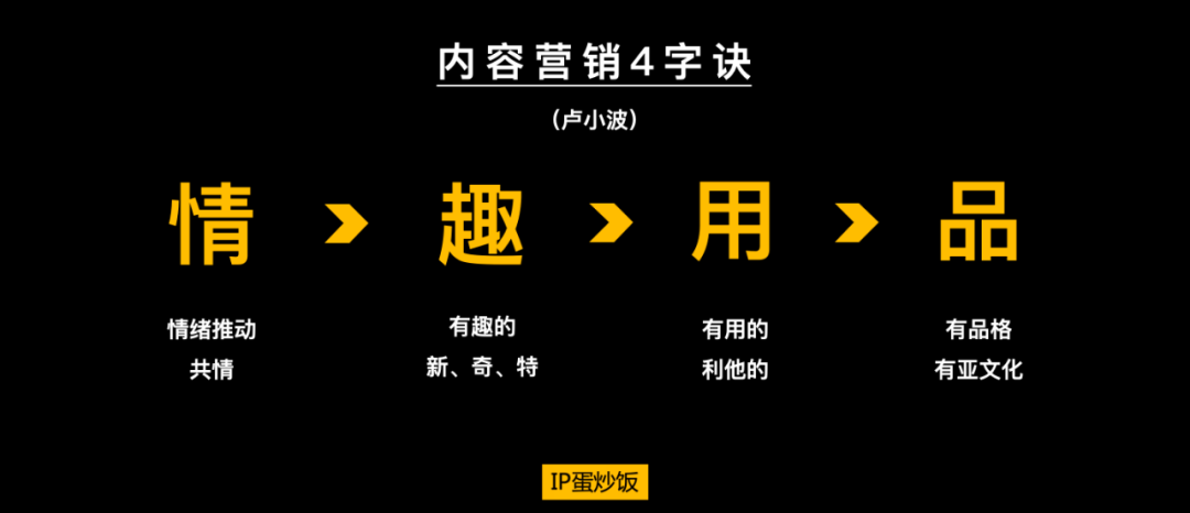 怎样从网红晋级到真正的IP?
