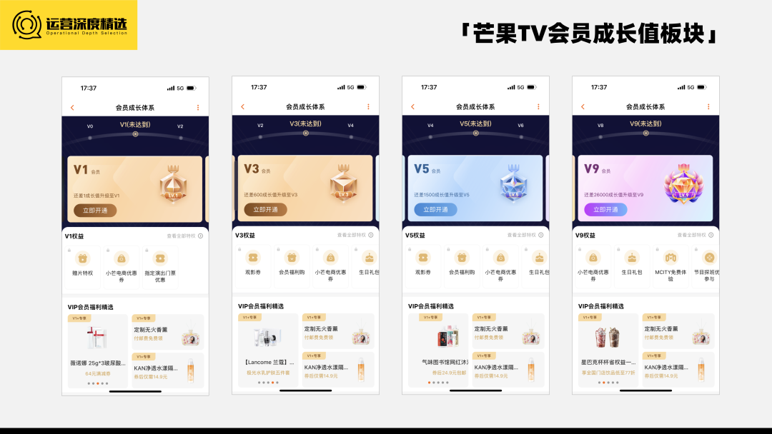被亿万会员骂到最多的行业,终于在2022年迎来了转机丨专题研究
