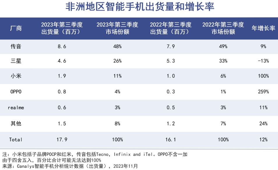 不靠中国市场,宁波老板一年进账600亿|巨潮