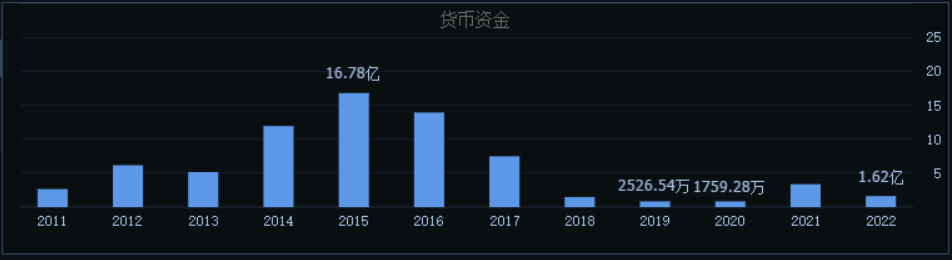 昔日鞋王,命悬一线