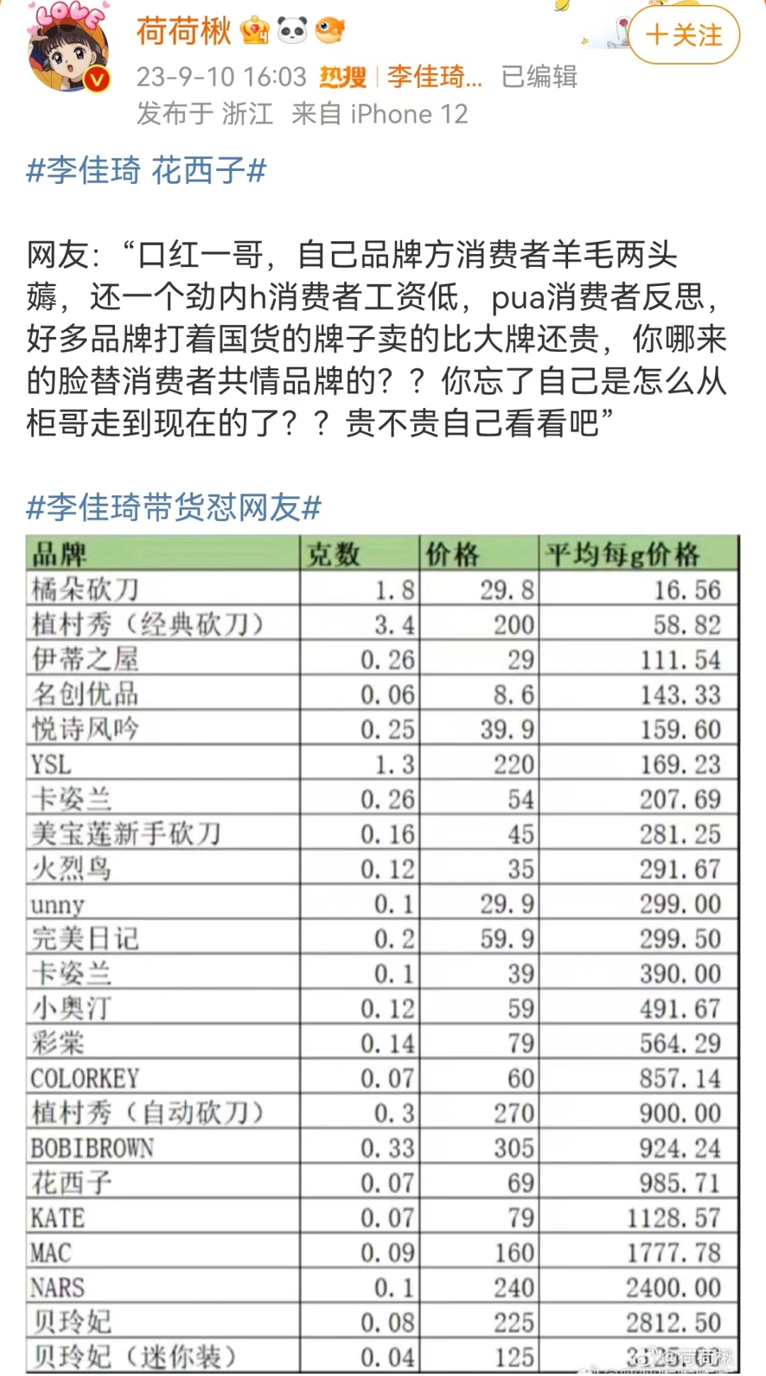 盯着所有女生钱包的李佳琦，直播间一句话却把&ldquo;打工人&rdquo;都气疯了！