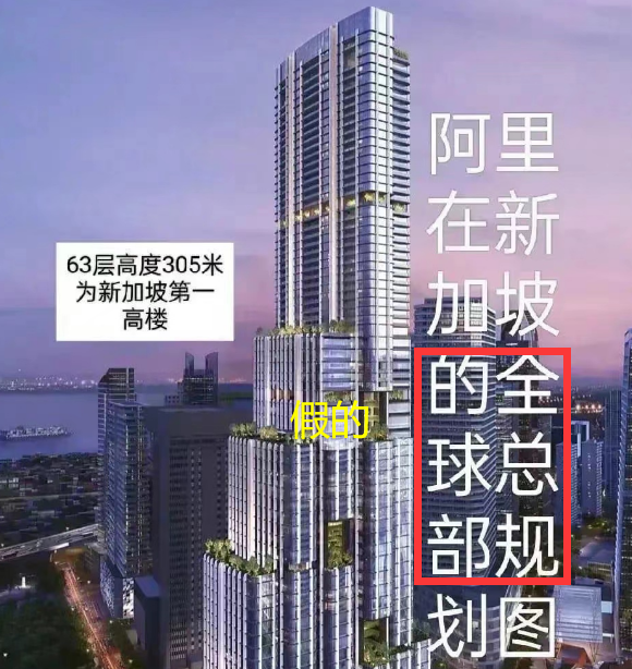阿里巴巴全球总部,永远在中国