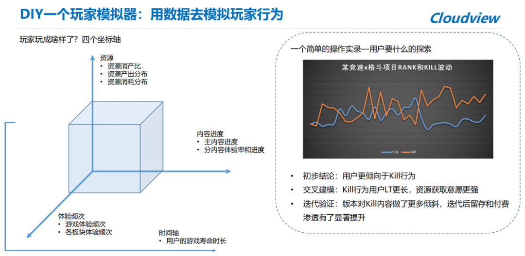 &ldquo;从0到1&rdquo;的开发者全套攻略与揭秘非洲的十亿级游戏市场