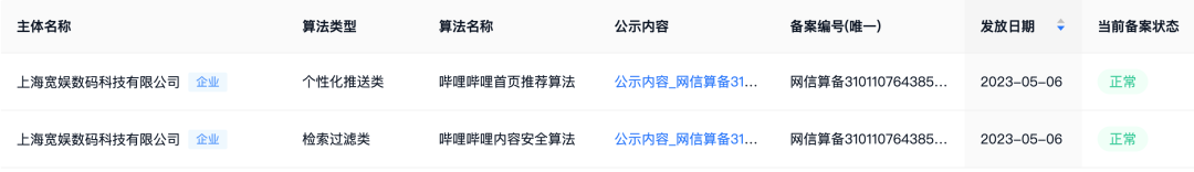 B站的推荐算法机制大揭秘!