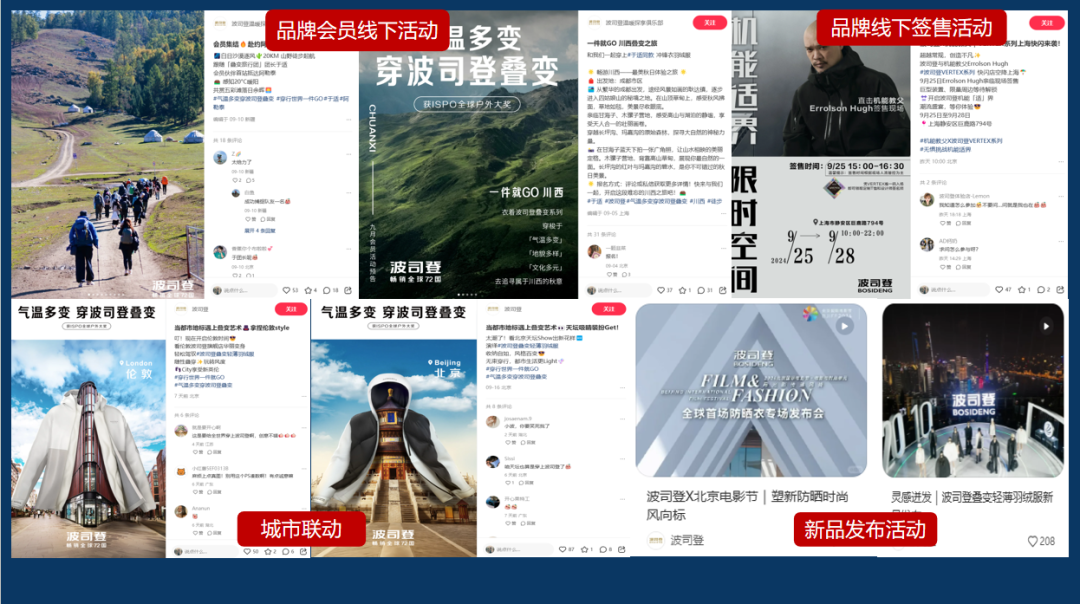lululemon&波司登kos矩阵玩法拆解!如何调动分销商和企业员工完成小红书引流卖货!