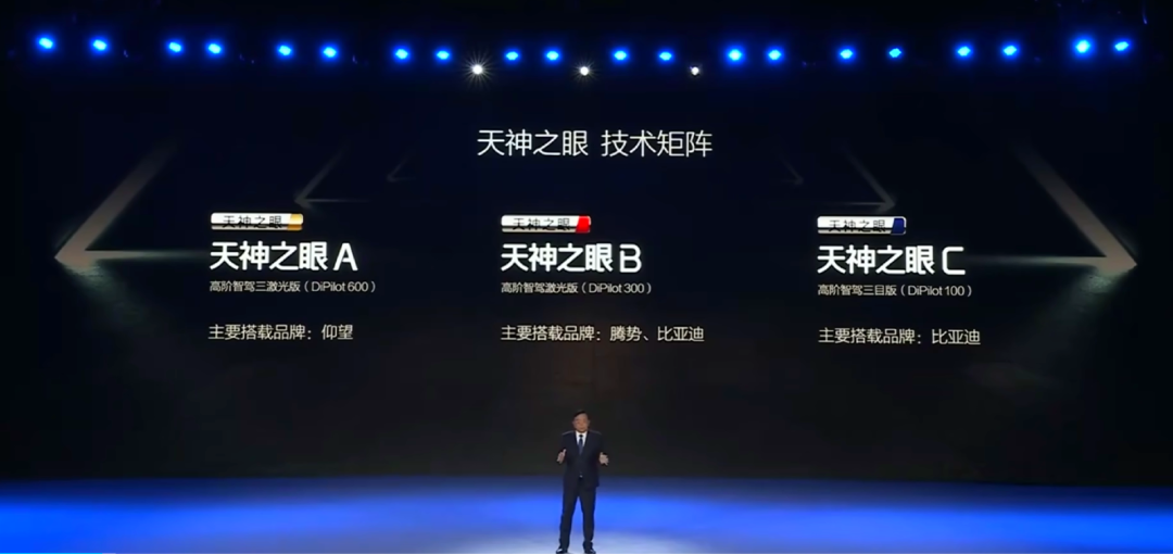 让智驾上车“中低端”车型,卷王比亚迪又来了
