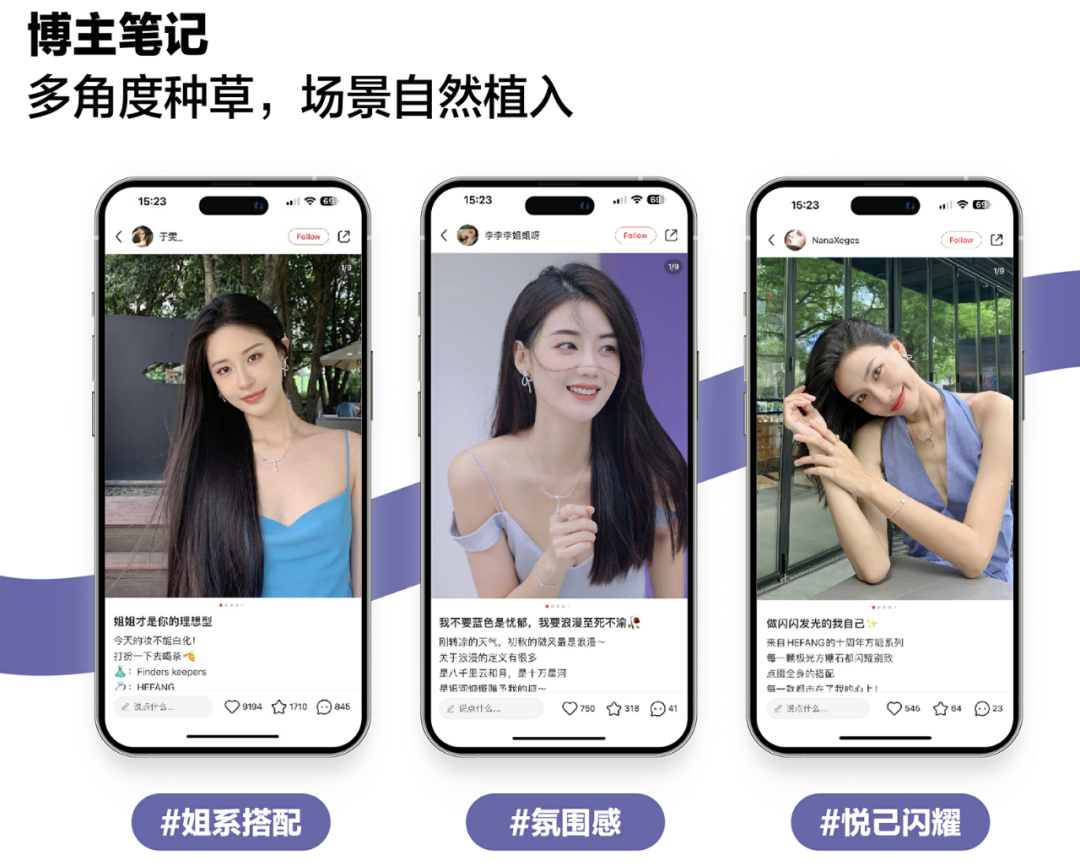 年度观察｜2024年，时尚潮流品牌在小红书的破局之路