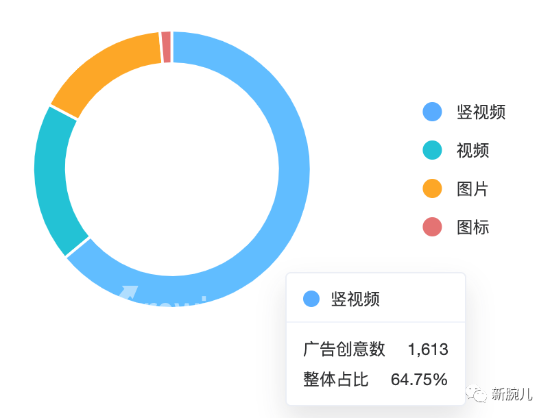 咪蒙短剧封神:再出爆款《黑莲花上位手册》,24小时充值预计破2000万