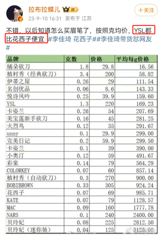小杨哥女徒弟带货风波,后续越来越魔幻了...