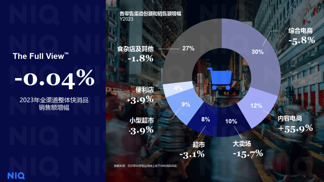 视频号电商再升级,誓要分走抖音的蛋糕