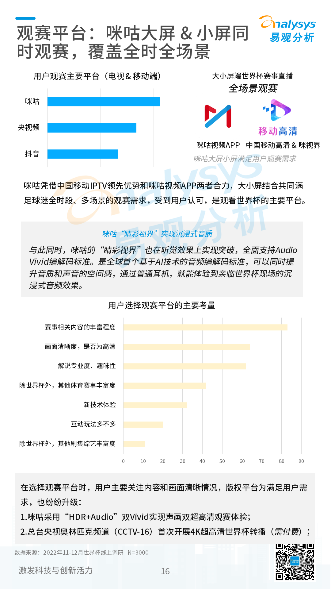 2022卡塔尔世界杯专题分析