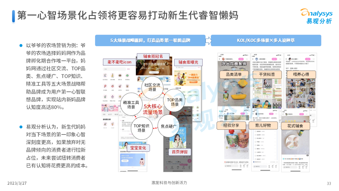 Z世代新母婴人群消费洞察2023
