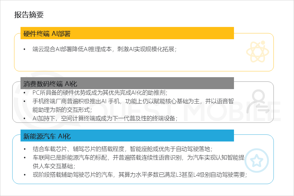 QuestMobile 2024年硬件终端智能发展洞察:AI时代应用端爆发大幕拉开,各家如何占据“生态位”?