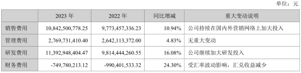 海康威视:走出至暗时刻,但正陷于平庸