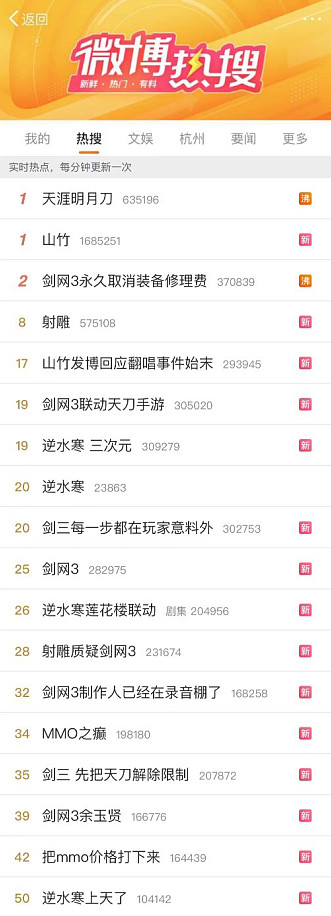 2024，游戏大厂&ldquo;卷&rdquo;向社交平台