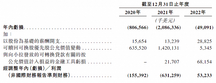 被不点名批评,司机集体维权,“垄断”货拉拉正竭泽而渔?