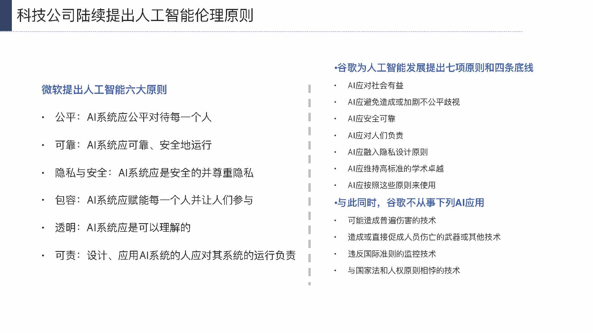 产业互联网发展趋势及机会分析报告（117页完整版），限时下载