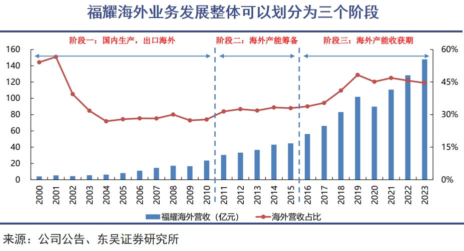 德国汽车产业摔下神坛|巨潮
