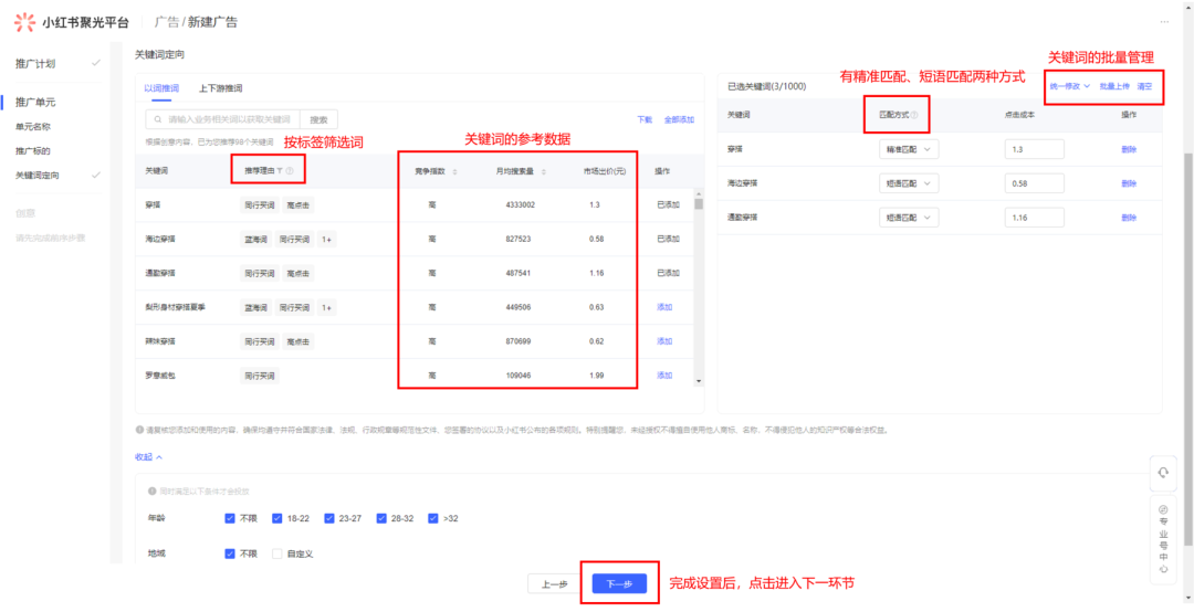小红书有哪些营销推广的方式和工具？