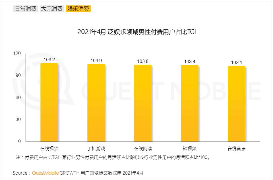 2023,看好动漫这支“绩优股”